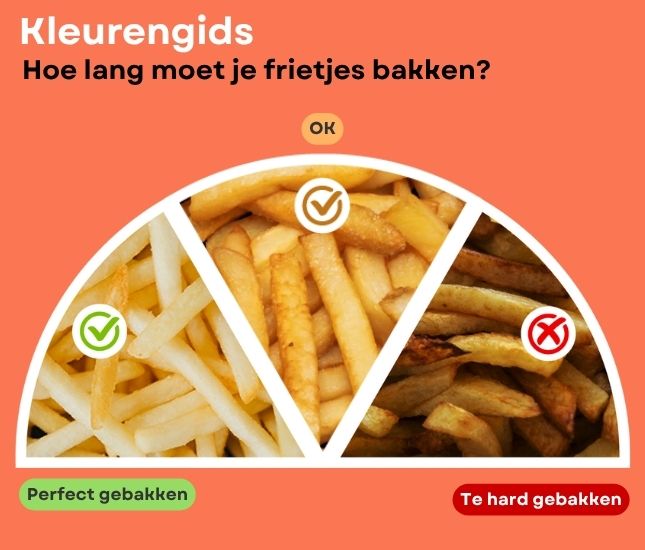 Welke kleur voor frietjes